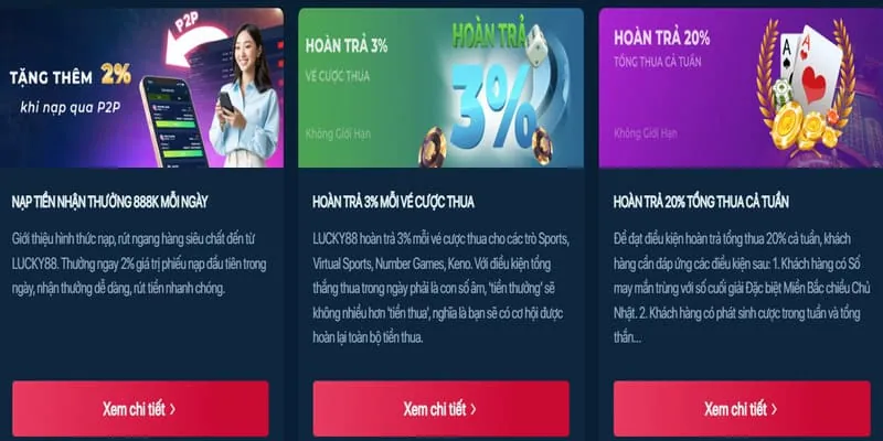 Bí quyết chơi Nổ Hũ tại 10tr88